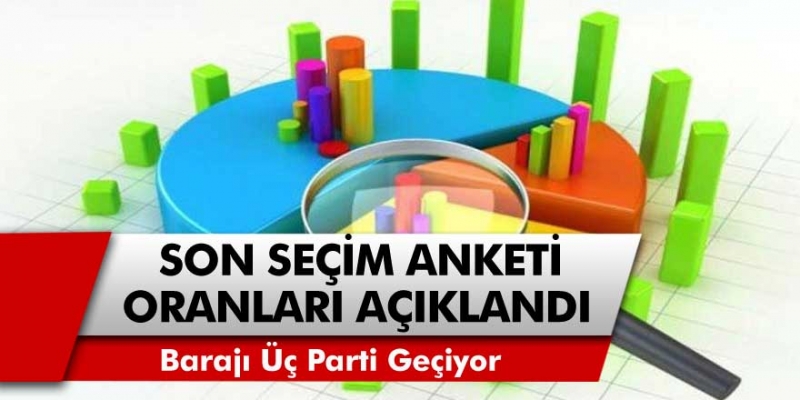 Son Seçim Anket Oranları Açıklandı! Barajı Üç Parti Geçiyor! Peki Hangi Parti Ne Kadar Oy Aldı?